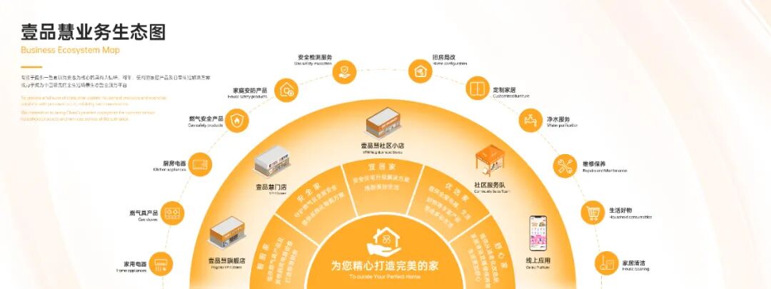转载：中国商报——《中国燃气刘畅：罗湖给的确定性，是企业扎根的底气》